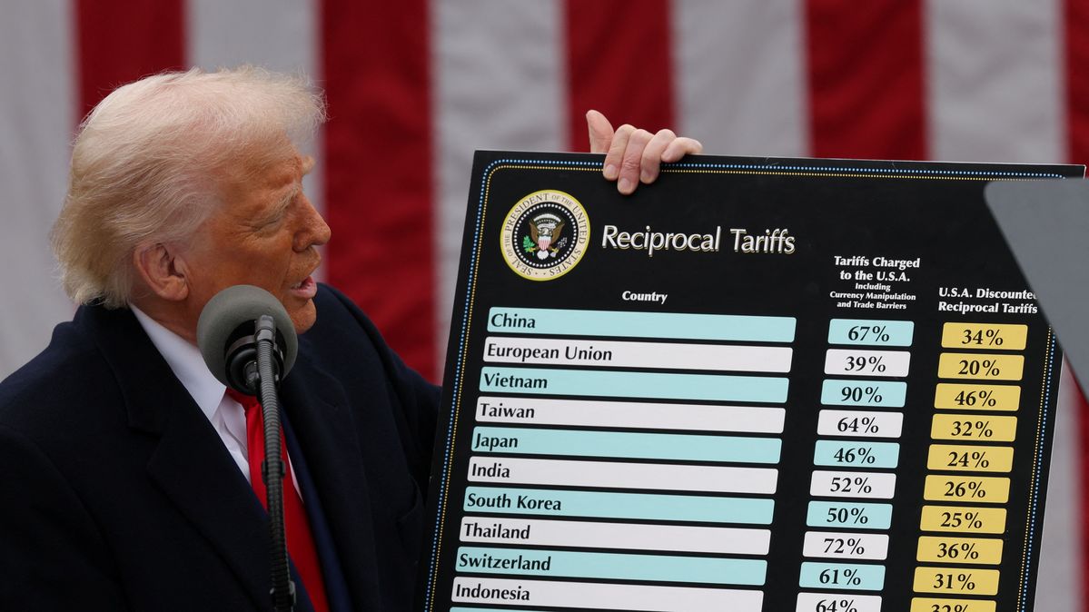 US-Präsident Trump betrachtet eine Schautafel mit einer Liste von Zöllen.