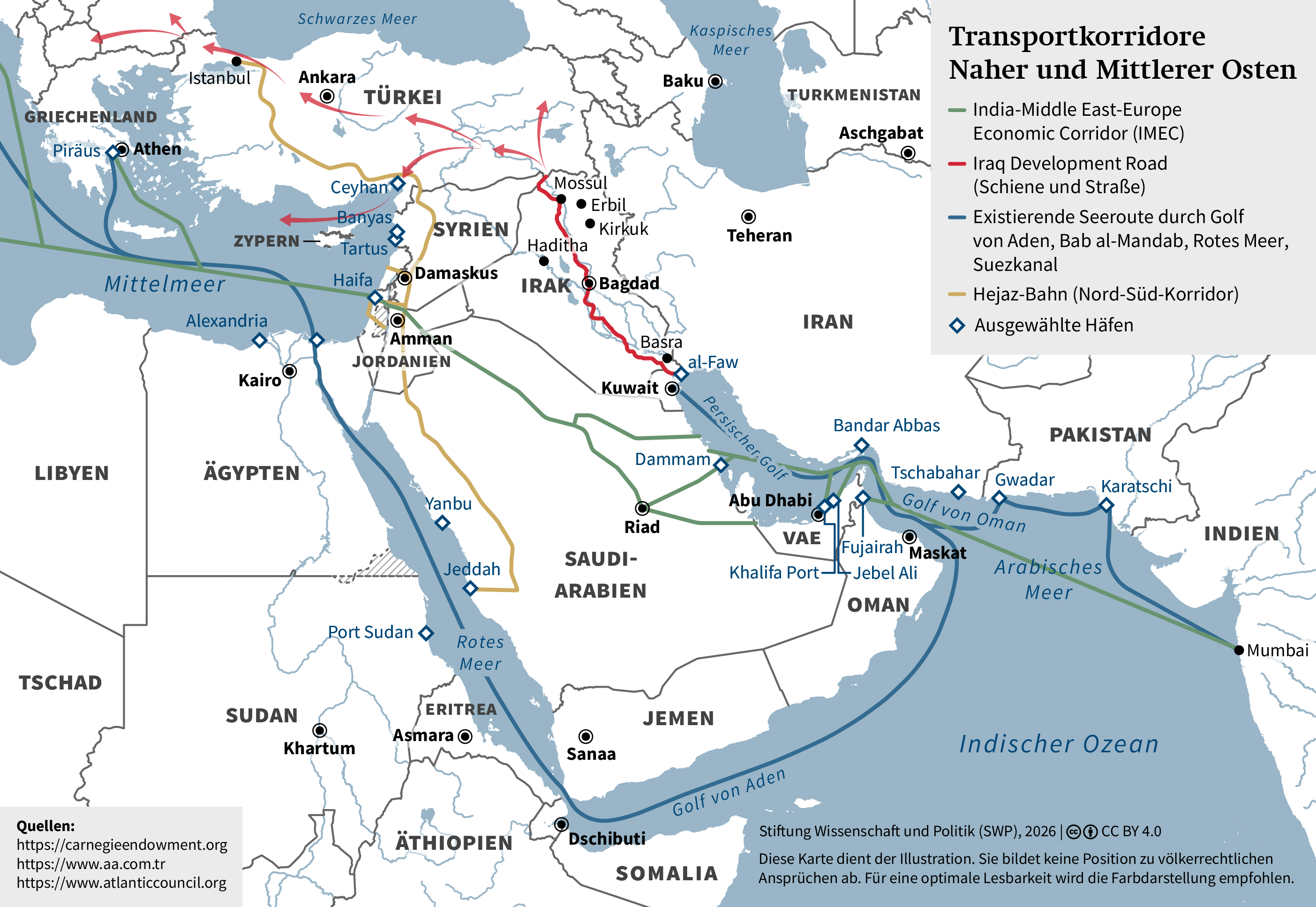 Transportkorridore Naher und Mittlerer Osten