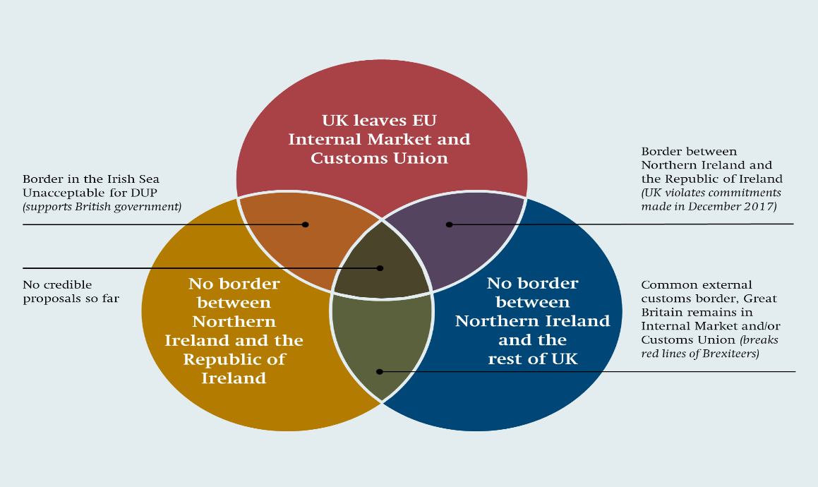 Brexit Meaning and Impact: The Truth About the U.K. Leaving the EU