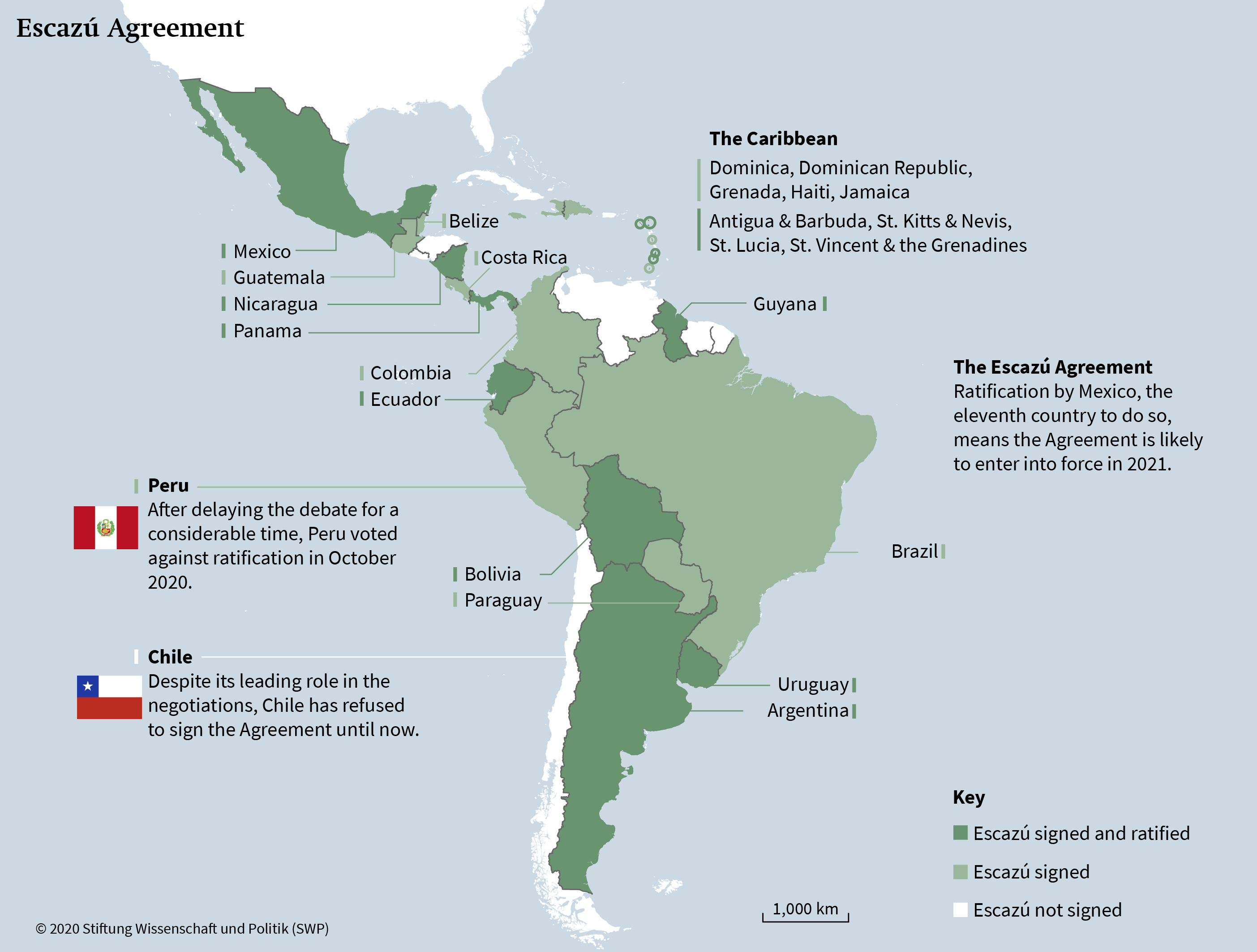 Environmental Rights and Conflicts over Raw Materials in Latin America