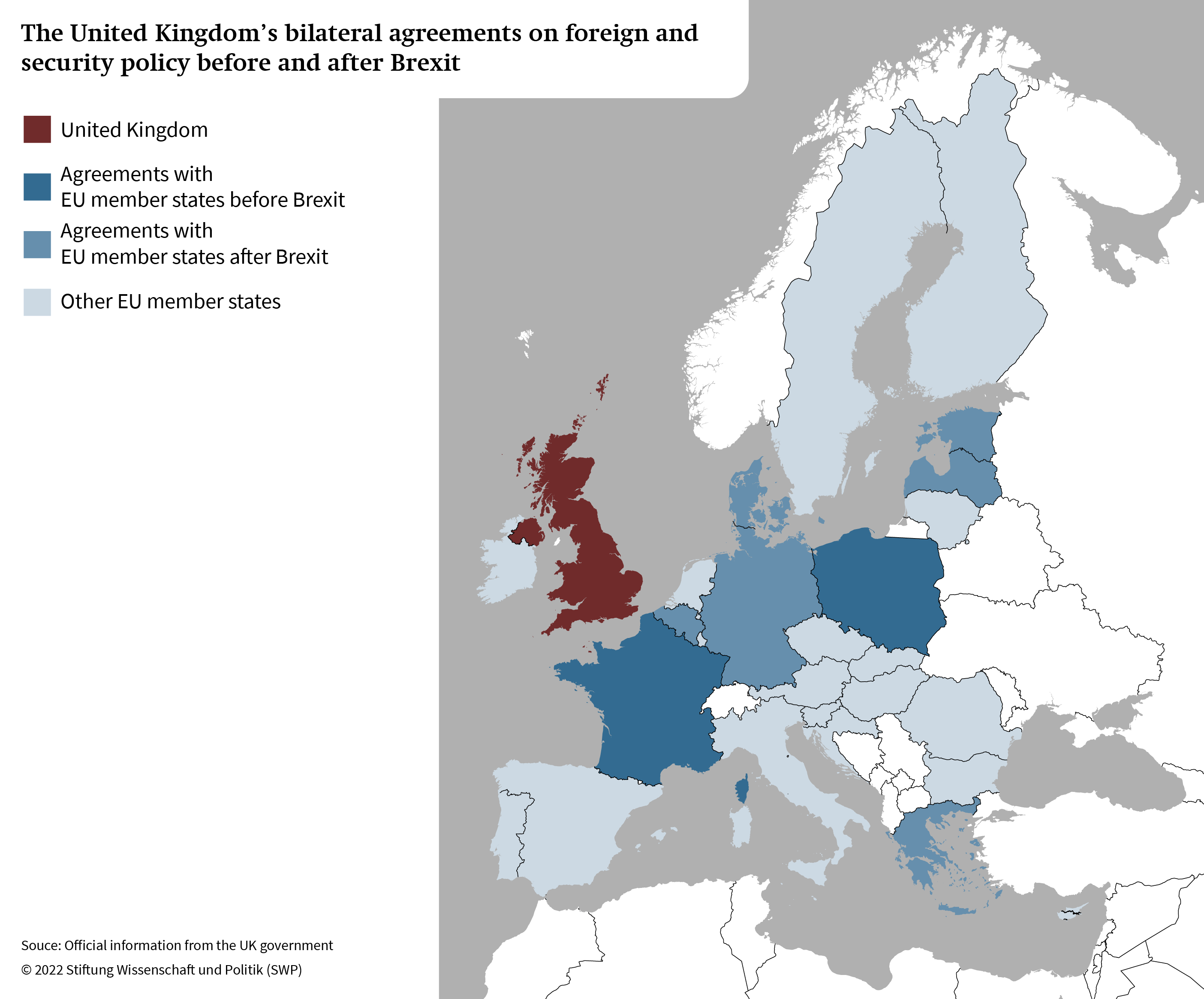 The Bilateralisation of British Foreign Policy