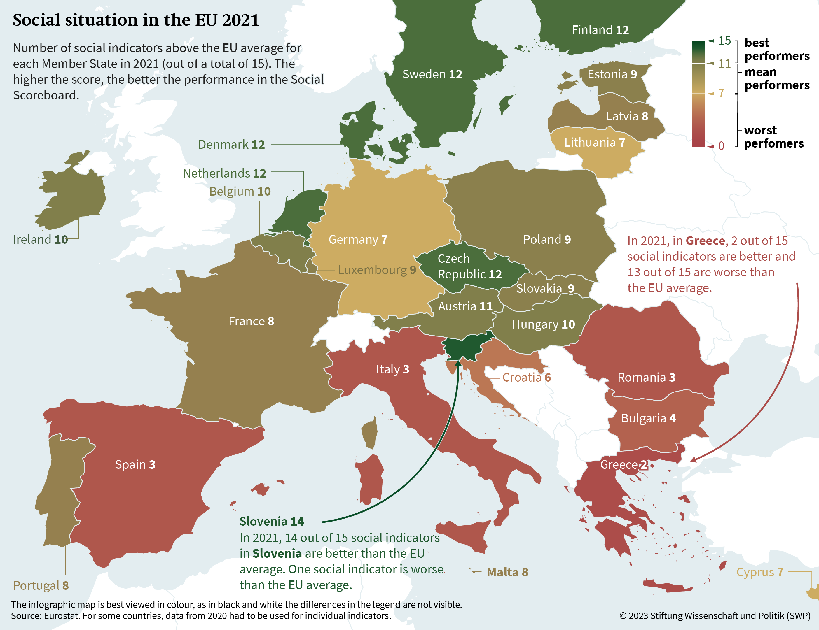 Figure 1: Social situation in the EU 2021