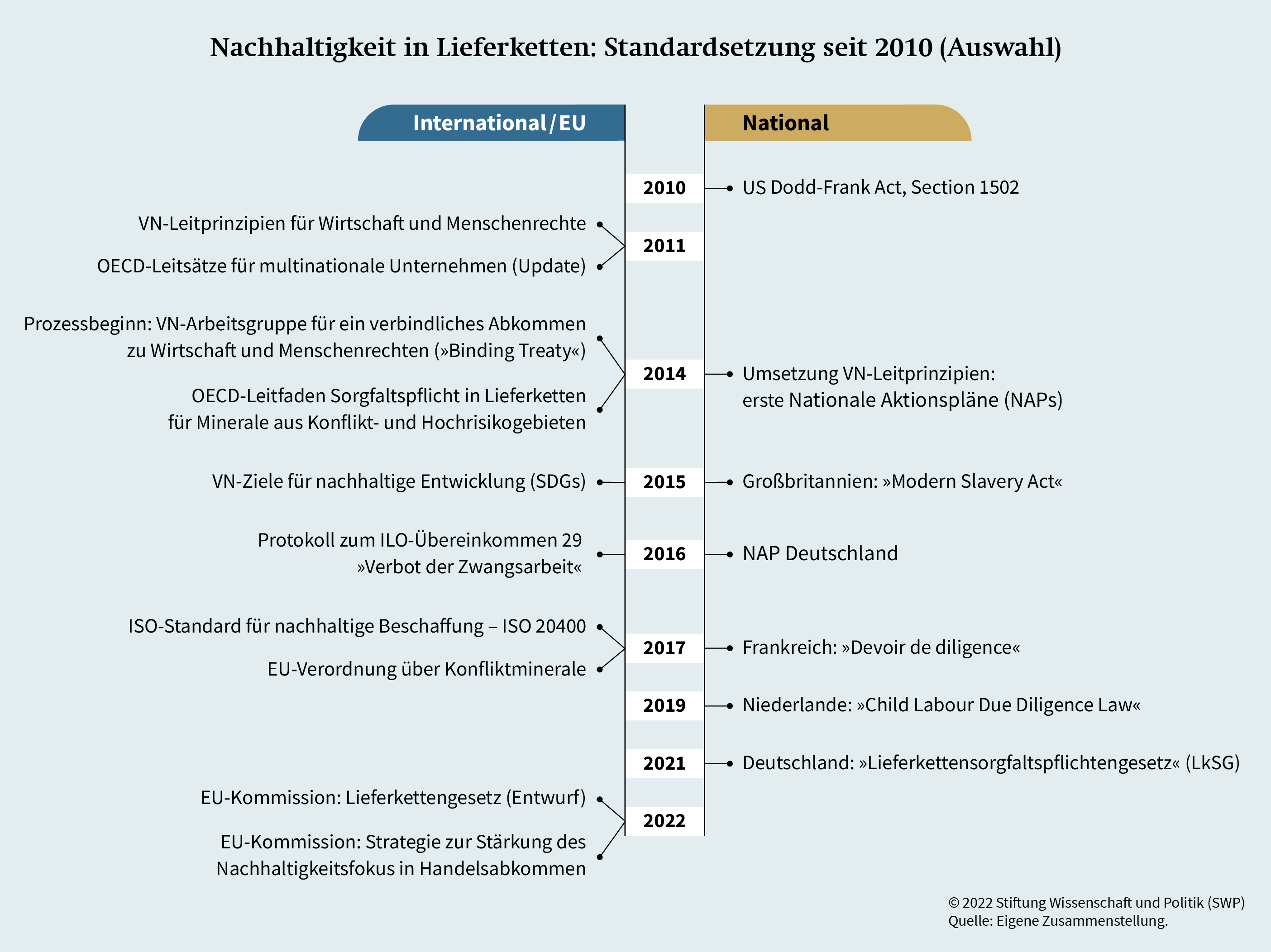 Wie knapp sind unsere Metall-Rohstoffe? - Forscher ermitteln