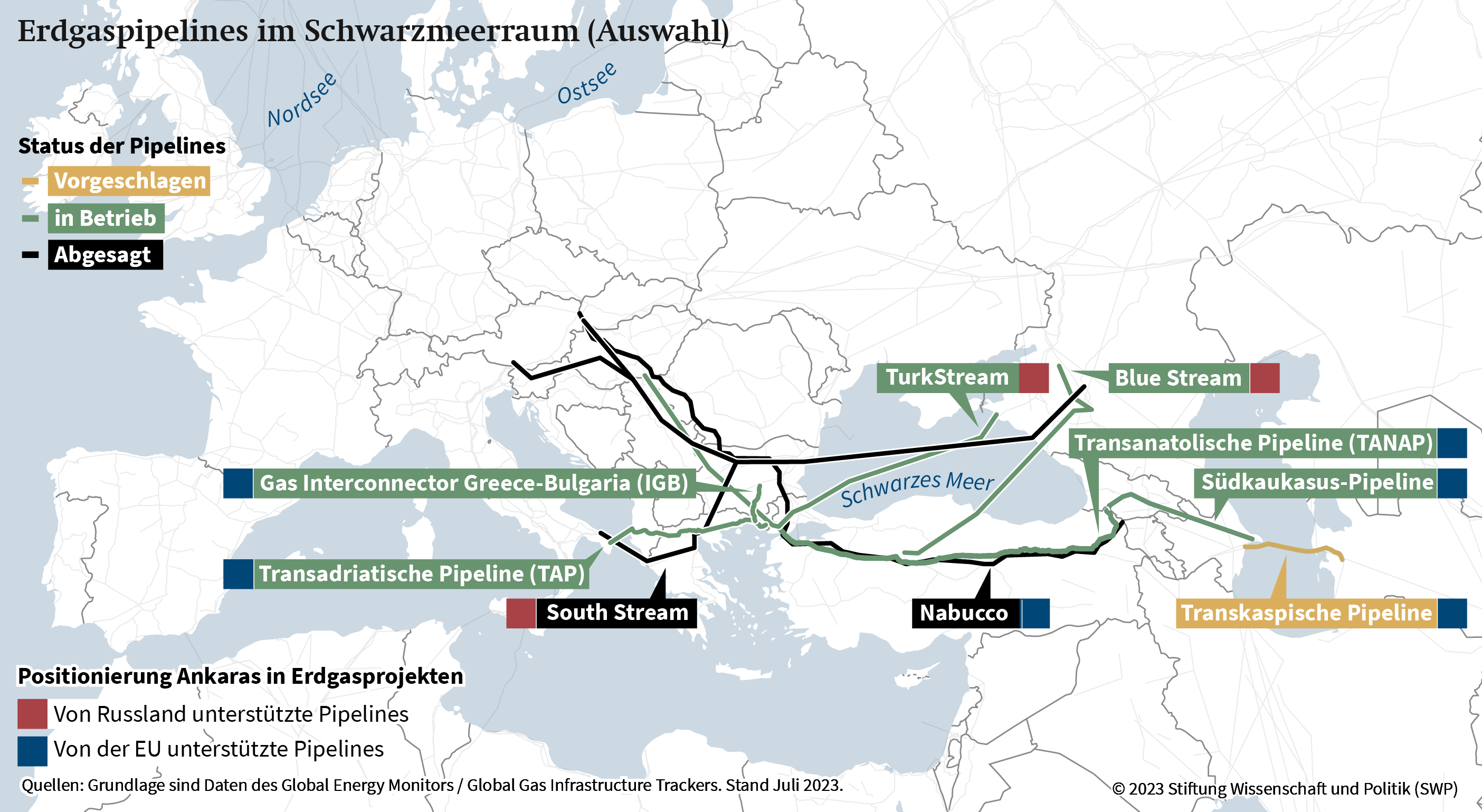 Karte 3: Erdgaspipelines im Schwarzmeerraum (Auswahl)