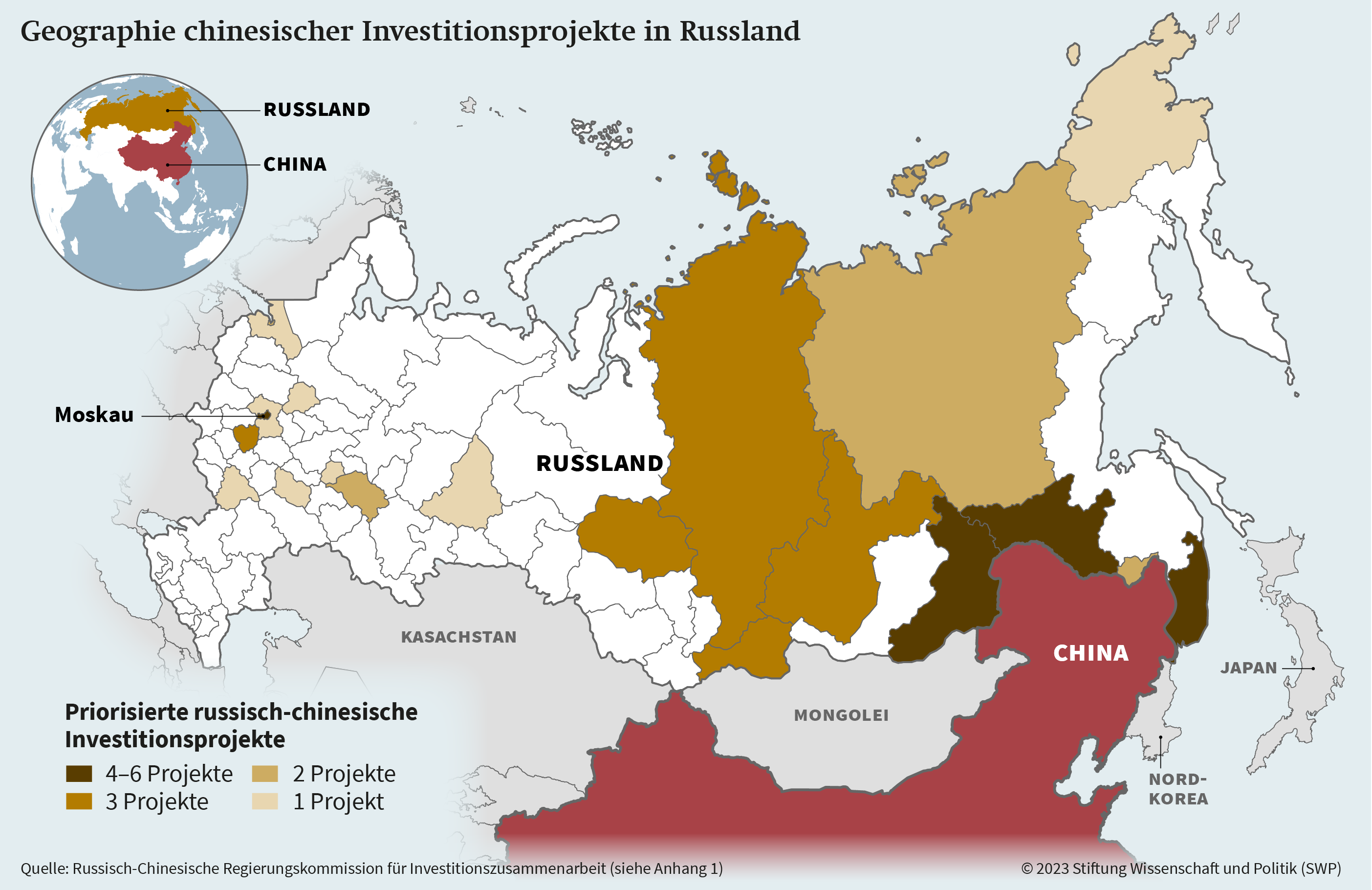 Graphik 7: Geographie chinesischer Investitionsprojekte in Russland